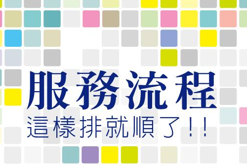 京东客服售后后台基本操作和规则须知